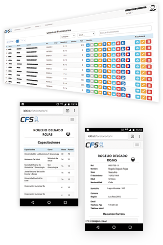 Responsive image