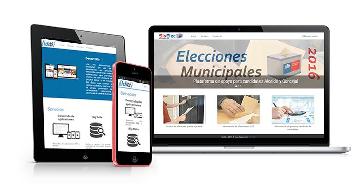 Responsive image